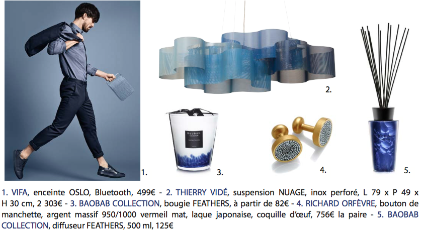 Idées cadeaux Fête des pères