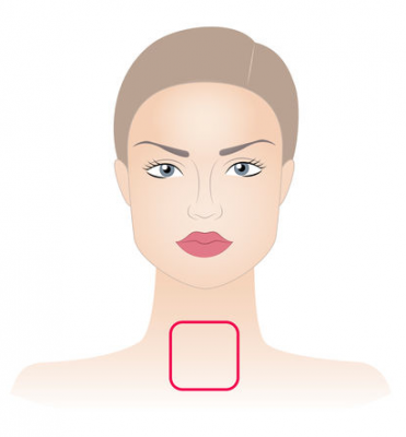 Morphologie Quelle Coupe Pour Mon Visage L6mag